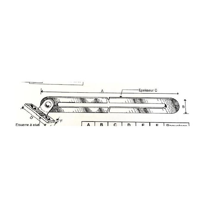 opening restrictor